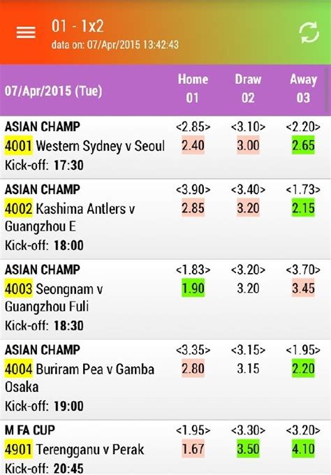 sg pools football odds  singapore pools sg sports odds can be a great deal of fun, but it can additionally be quite difficult